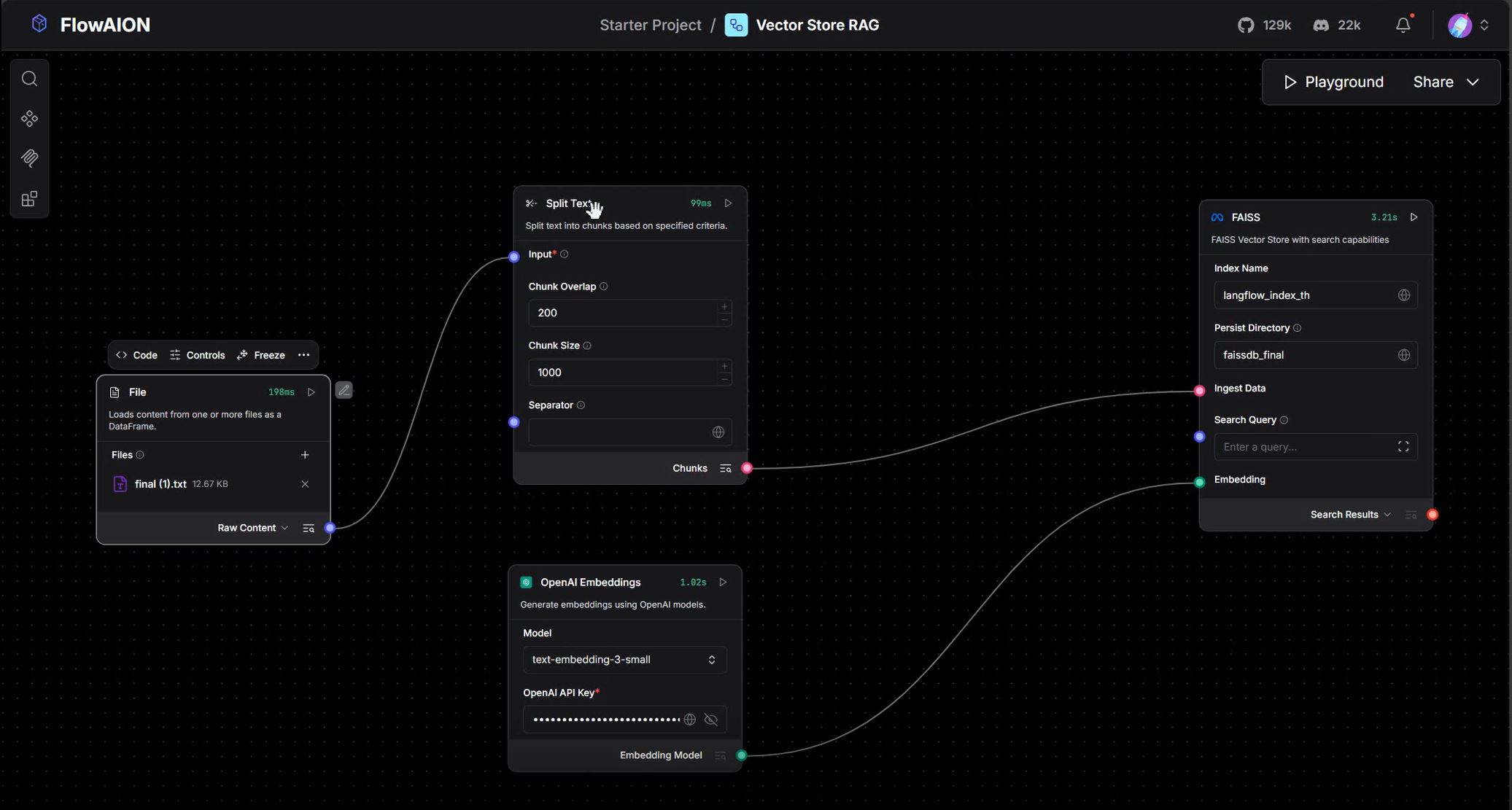 CreatorFlow Demo 2